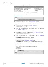 Preview for 22 page of Daikin FTXA20A Service Manual