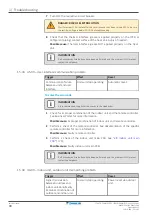 Предварительный просмотр 30 страницы Daikin FTXA20A Service Manual