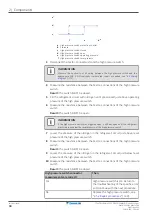 Предварительный просмотр 68 страницы Daikin FTXA20A Service Manual