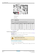 Preview for 106 page of Daikin FTXA20A Service Manual