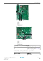 Предварительный просмотр 135 страницы Daikin FTXA20A Service Manual