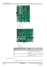 Preview for 136 page of Daikin FTXA20A Service Manual