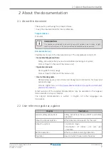 Preview for 7 page of Daikin FTXA20A2V1BS User Reference Manual