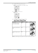 Предварительный просмотр 17 страницы Daikin FTXA20A2V1BS User Reference Manual