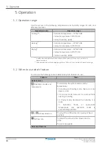 Preview for 18 page of Daikin FTXA20A2V1BS User Reference Manual