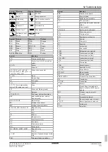 Preview for 11 page of Daikin FTXA25C2V1BW Installation Manual