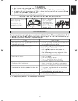 Предварительный просмотр 21 страницы Daikin FTXB12A Installation Manual