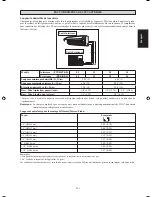 Предварительный просмотр 33 страницы Daikin FTXB12A Installation Manual