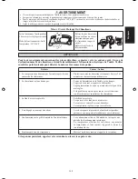 Preview for 41 page of Daikin FTXB12A Installation Manual