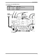 Preview for 12 page of Daikin FTXB50BV1B Service Manual