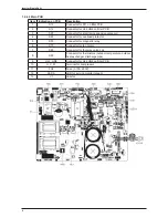 Preview for 15 page of Daikin FTXB50BV1B Service Manual