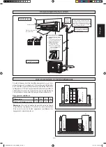 Preview for 23 page of Daikin FTXB50CV1B Installation Manual