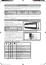 Preview for 30 page of Daikin FTXB50CV1B Installation Manual