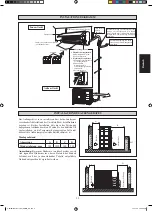 Preview for 39 page of Daikin FTXB50CV1B Installation Manual