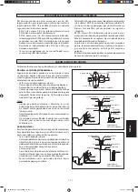 Preview for 109 page of Daikin FTXB50CV1B Installation Manual