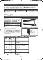 Preview for 110 page of Daikin FTXB50CV1B Installation Manual