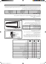 Preview for 123 page of Daikin FTXB50CV1B Installation Manual