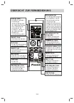 Preview for 64 page of Daikin FTXC20BV1B Operating Manual