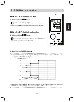 Preview for 73 page of Daikin FTXC20BV1B Operating Manual