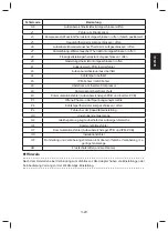 Preview for 81 page of Daikin FTXC20BV1B Operating Manual