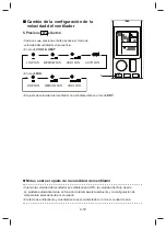 Preview for 98 page of Daikin FTXC20BV1B Operating Manual