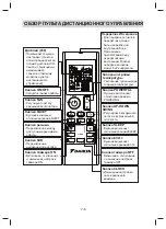 Предварительный просмотр 176 страницы Daikin FTXC20BV1B Operating Manual