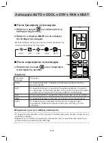 Preview for 208 page of Daikin FTXC20BV1B Operating Manual