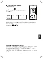 Предварительный просмотр 209 страницы Daikin FTXC20BV1B Operating Manual