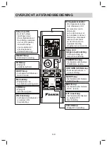 Preview for 232 page of Daikin FTXC20BV1B Operating Manual