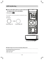 Preview for 244 page of Daikin FTXC20BV1B Operating Manual