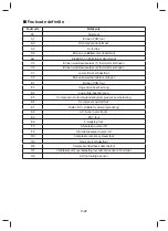 Preview for 248 page of Daikin FTXC20BV1B Operating Manual