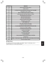 Предварительный просмотр 249 страницы Daikin FTXC20BV1B Operating Manual