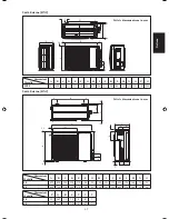 Preview for 25 page of Daikin FTXC25AV1B Installation And Maintenance Manual