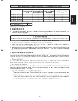 Preview for 35 page of Daikin FTXC25AV1B Installation And Maintenance Manual