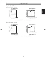 Preview for 39 page of Daikin FTXC25AV1B Installation And Maintenance Manual