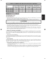 Preview for 55 page of Daikin FTXC25AV1B Installation And Maintenance Manual