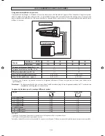 Предварительный просмотр 92 страницы Daikin FTXC25AV1B Installation And Maintenance Manual