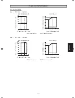 Предварительный просмотр 99 страницы Daikin FTXC25AV1B Installation And Maintenance Manual