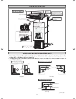 Preview for 148 page of Daikin FTXC25AV1B Installation And Maintenance Manual