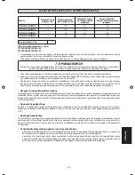 Предварительный просмотр 155 страницы Daikin FTXC25AV1B Installation And Maintenance Manual