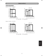 Preview for 159 page of Daikin FTXC25AV1B Installation And Maintenance Manual