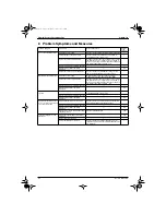 Предварительный просмотр 92 страницы Daikin FTXD60JV1B User Manual