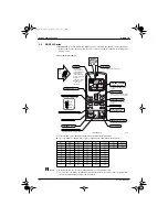 Preview for 94 page of Daikin FTXD60JV1B User Manual