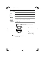 Preview for 97 page of Daikin FTXD60JV1B User Manual