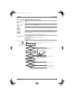 Preview for 117 page of Daikin FTXD60JV1B User Manual