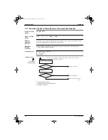 Preview for 120 page of Daikin FTXD60JV1B User Manual