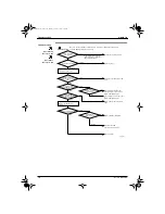 Preview for 122 page of Daikin FTXD60JV1B User Manual