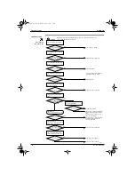 Предварительный просмотр 126 страницы Daikin FTXD60JV1B User Manual