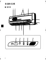 Preview for 5 page of Daikin FTXE25BVMT Operation Manual