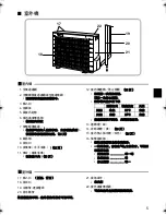 Preview for 6 page of Daikin FTXE25BVMT Operation Manual